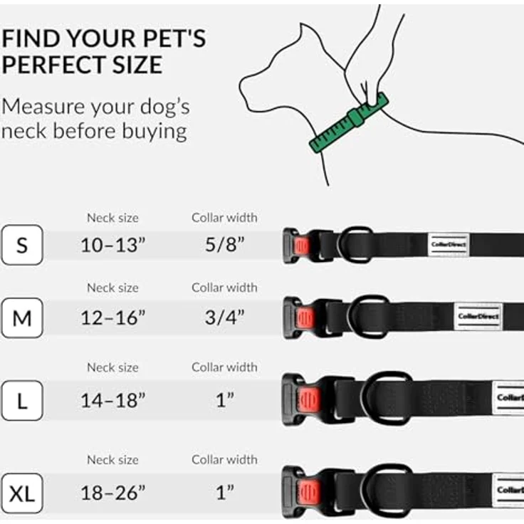 CollarDirect Wasserdichtes Hundehalsband M, Verstellbar aus Silikon & Kunststoff, Geruchsresistent, Sicherheitsverschluss – Schwarz (30-40 cm) – Bild 5