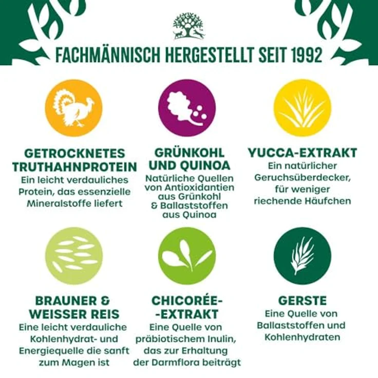 James Wellbeloved Superfoods 1,5kg Hund Trockenfutter Truthahn mit Grünkohl und Quinoa, hypoallergen und reich an natürlichen Antioxidantien – Bild 3