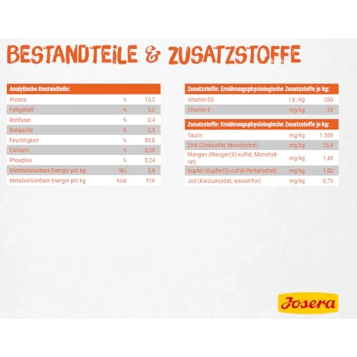Josera Paté Huhn mit Spinat, Premium Nassfutter für ausgewachsene Katzen, getreidefrei, 16 x 85 g im Frischebeutel – Bild 5