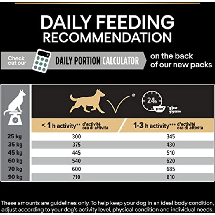 PURINA PRO PLAN Large Adult Athletic Lamm & Reis, Trockenfutter für große Hunde mit empfindlicher Verdauung, 2 x 14 kg Sparpaket – Bild 9