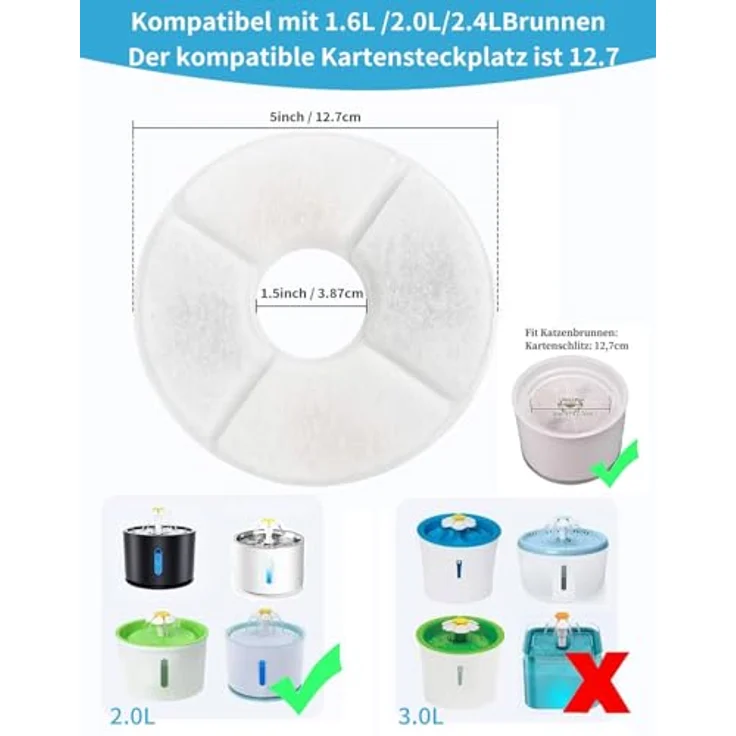 BONBELONG Katzenbrunnen Filter, 8 Stück Ersatzfilter für 1,6L/2,0L/2,4L Trinkbrunnen mit vierfacher Filtration für gesünderes Wasser – Bild 4