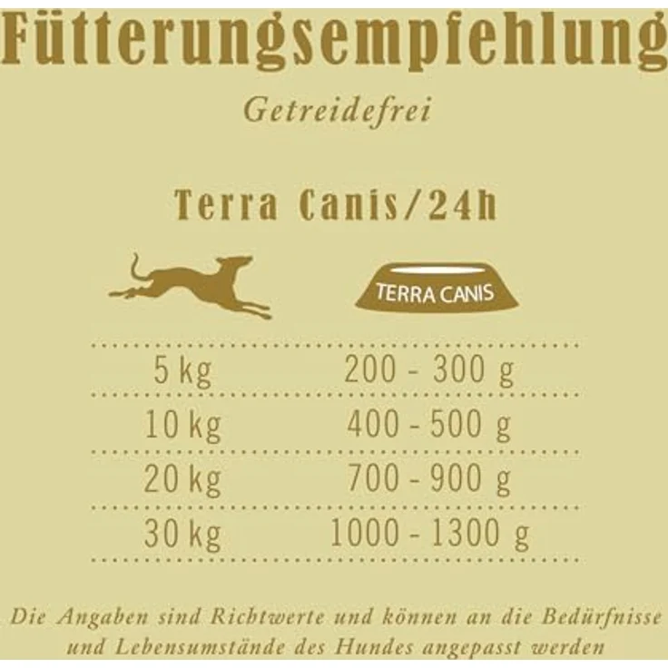 Terra Canis Kalb mit Hirse, Gurke, gelber Melone und Basilikum - Classic Nassfutter in 100% Lebensmittelqualität, glutenfrei, 800g – Bild 3