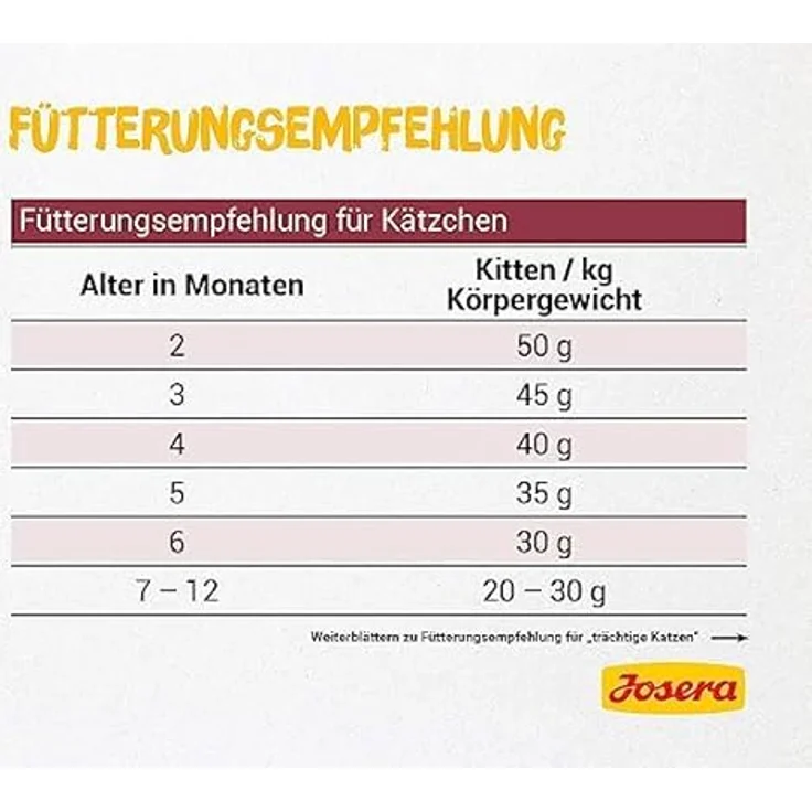 JOSERA Kitten Trockenfutter, 3 x 400 g für wachsende Katzen, glutenfrei und leicht verdaulich, Super Premium Qualität – Bild 4
