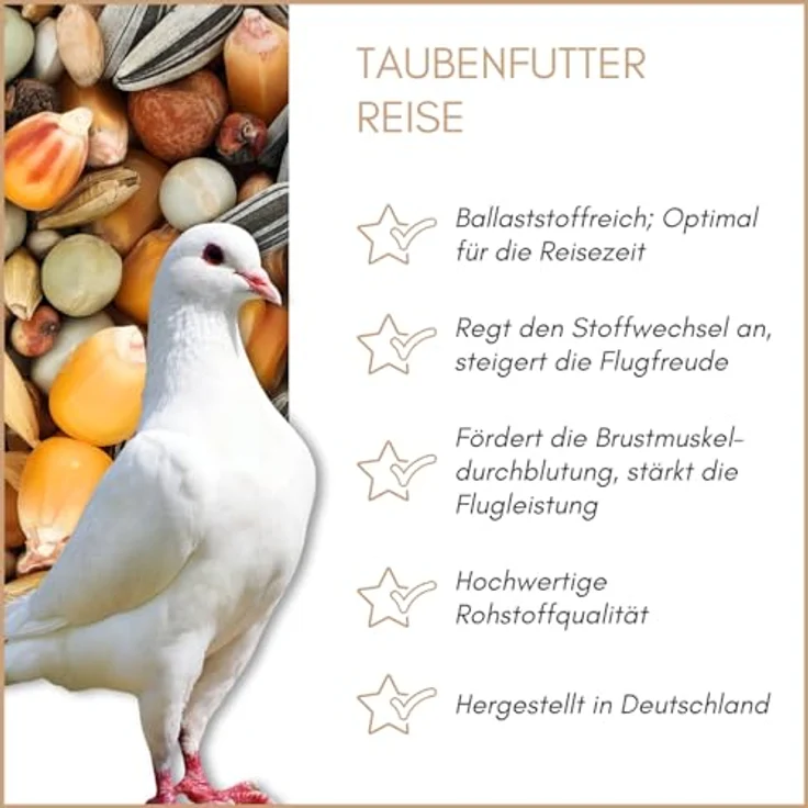 Supravit Reise Taubenfutter 5kg, hochwertige Körnermischung ohne Weizen, unterstützt Kondition & Flugleistung für Zucht Tauben – Bild 2