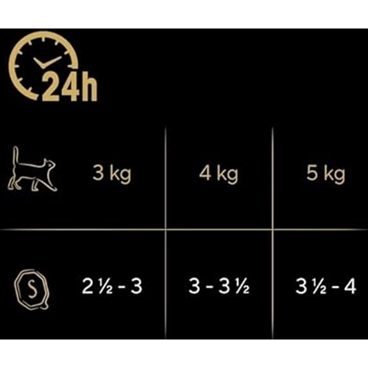 SHEBA® Schale Sauce Collection Frikassee mit Truthahn und Gemüse, Katzennassfutter ohne künstliche Farb- oder Konservierungsstoffe, 1 x 85g – Bild 4