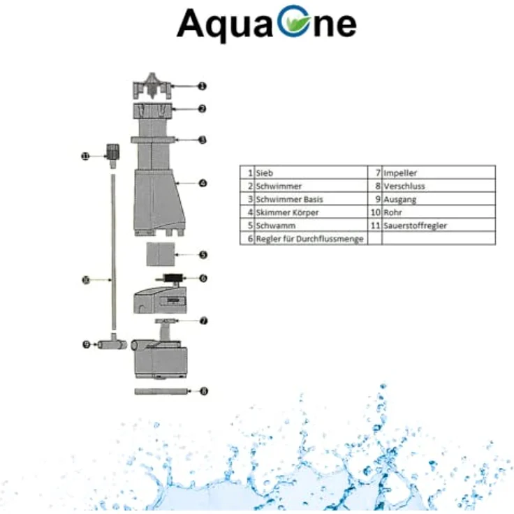 AquaOne Skimmer JY 02 Oberflächenskimmer für Aquarien bis 250 L, 300 L/h Pumpe, Innenfilter Zubehör – Bild 4