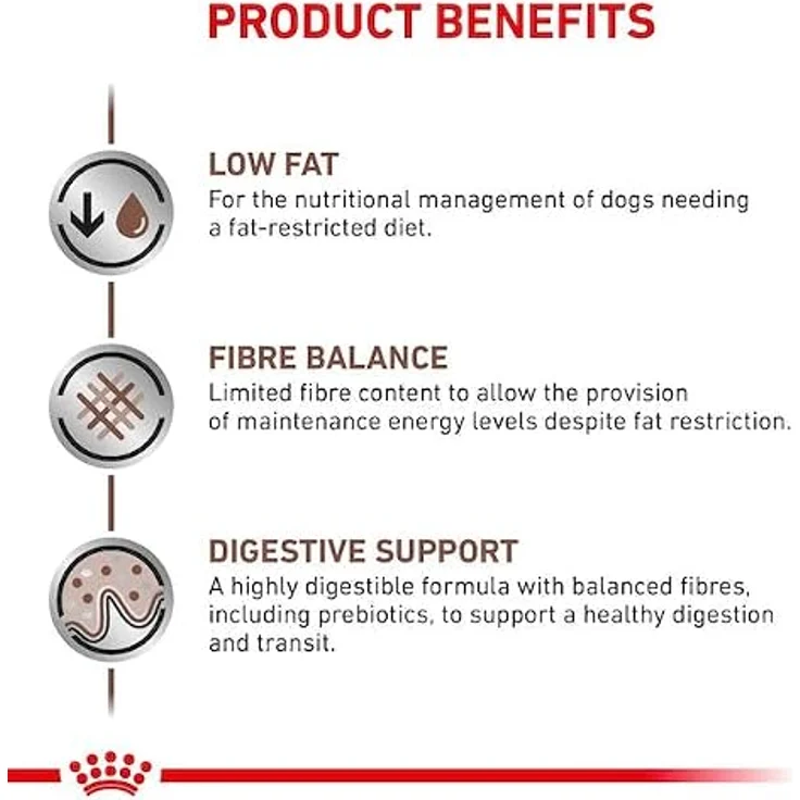 ROYAL CANIN Veterinary Gastrointestinal Low Fat Small Dogs, Hundefutter für gesunde Verdauung, 1,5 kg – Bild 8