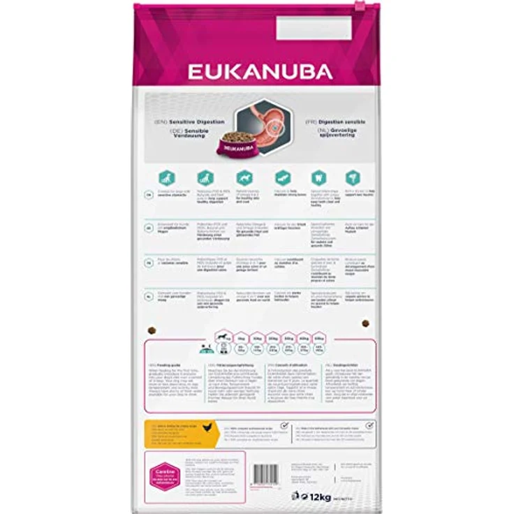 Eukanuba Daily Care Sensitive Digestion, Trockenfutter für Hunde mit sensibler Verdauung, Magenfreundlich mit leicht verdaulichem Reis, 12 kg – Bild 2