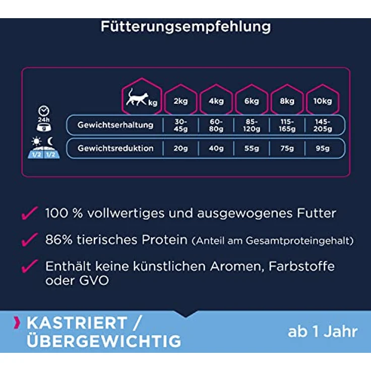 Eukanuba Sterilised Katzenfutter 2 kg, fettarmes Premium Trockenfutter zur Gewichtskontrolle für sterilisierten Katzen – Bild 5