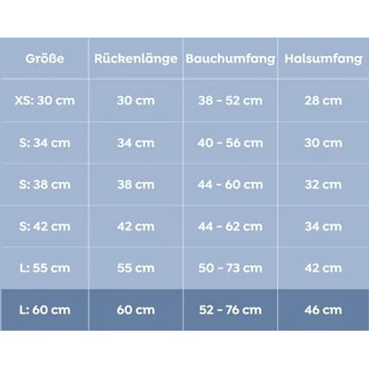 Trixie Regenmantel Tarbes transparent-schwarz L: 60 cm – Bild 4