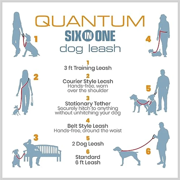 Kurgo Quantum Nylon Leine, 120-180 cm höhenverstellbar, blau, freihändiges Design für Hunde – Bild 5