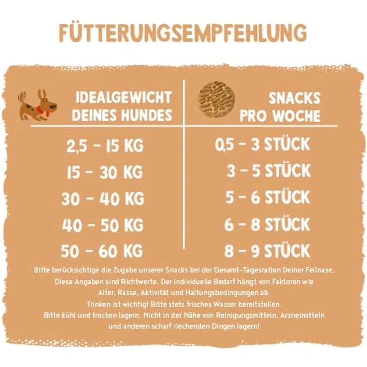 Bosch Sammy's Müslitaler 5kg, knusprig gebackener 5-Korn-Hundesnack für große Hunde ab 30 kg – Bild 5