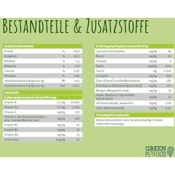 Green Petfood VeggieDog Grainfree, 10 kg Premium Trockenfutter für ausgewachsene sensible Hunde, vegetarisch mit Kartoffel & Erbse, weizenfrei, nachhaltig, ohne Tierversuche – Bild 5