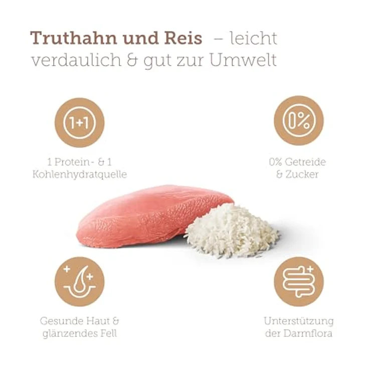 MERA Pure Sensitive Truthahn & Reis, Trockenfutter für sensible Hunde, ohne Weizen und Zucker, 4 kg – Bild 2