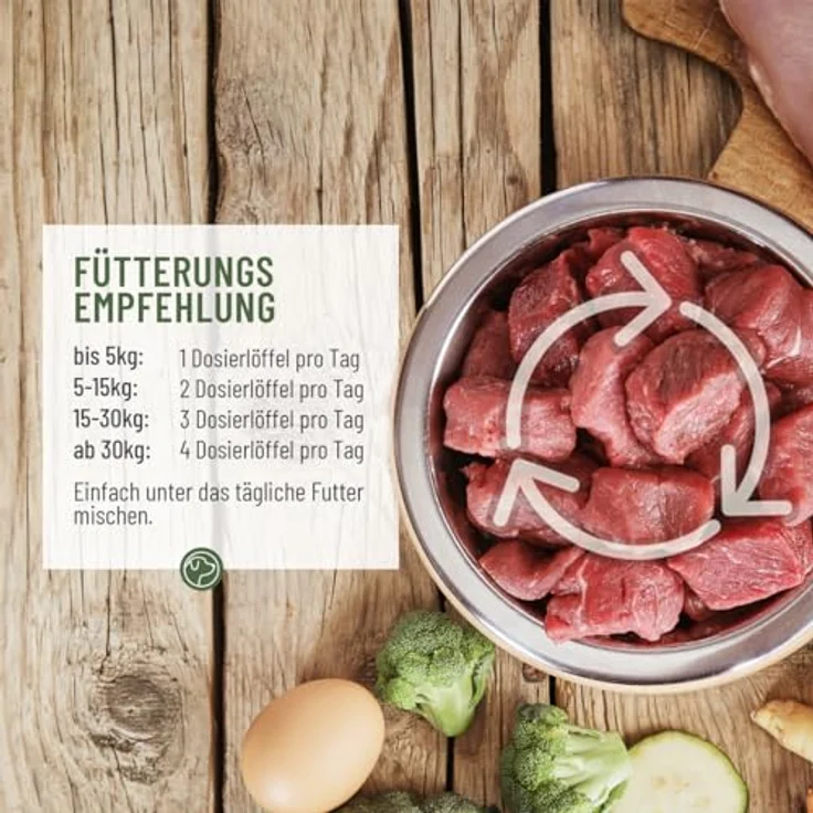 ReaVET Barf Complete Hund Pulver 530g - Natürliche Futterergänzung mit Vitaminen & Mineralien für eine ausgewogene Rohfütterung – Bild 3