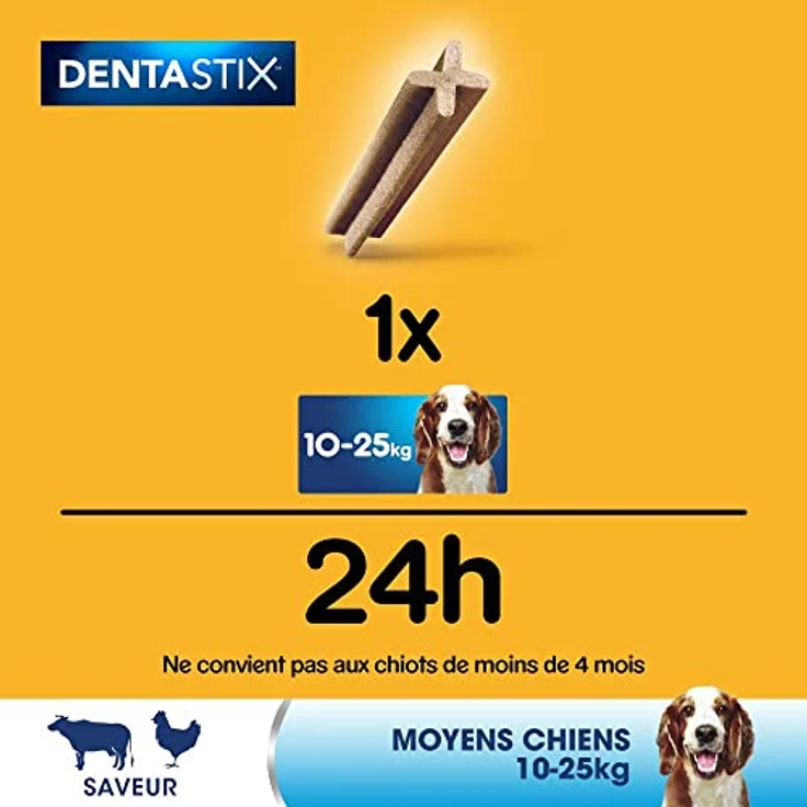 Pedigree Dentastix, Hunde-Leckerlis zur Zahnreinigung, 3,36 kg Paket – Bild 4