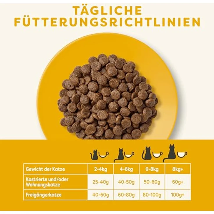 Applaws Adult Huhn, Katzen-Trockenfutter mit hohem Fleischanteil, 400 g, getreidefrei und mit Omega-3-Fettsäuren – Bild 5