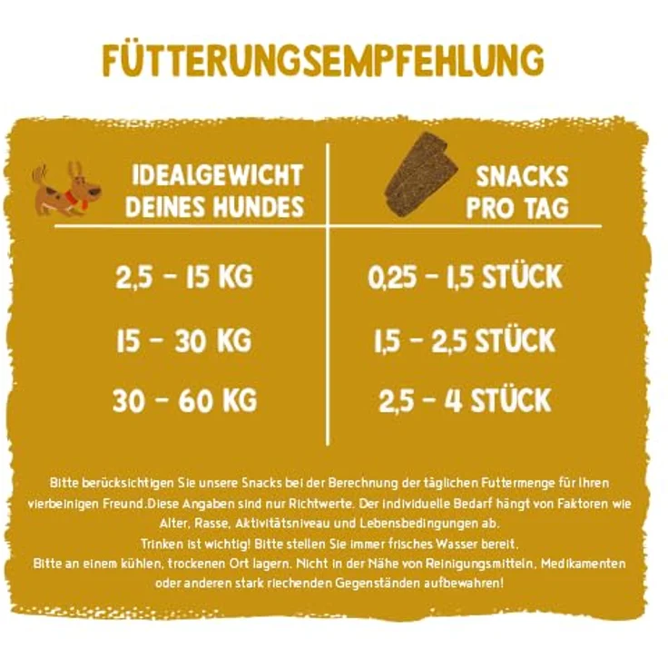 Bosch Sammy´s Gourmetstreifen Hühnchen und Lamm, Hundesnack für kleine und große Hunde, 180g – Bild 6