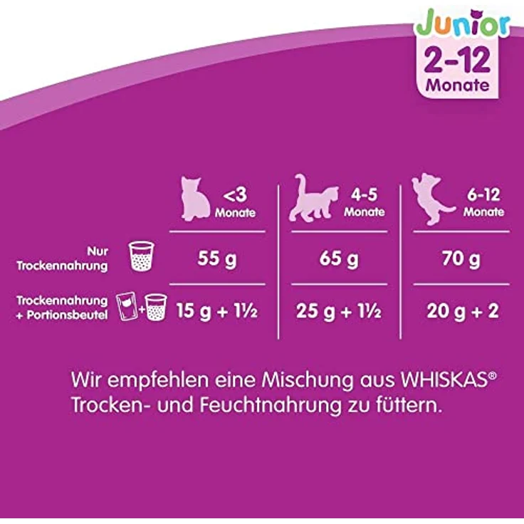 Whiskas Trocken Junior mit Huhn, Katzen-Trockenfutter, 1,9kg – Bild 3