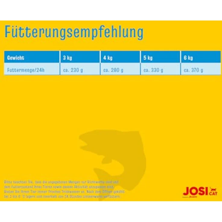 JosiCat Paté mit Lachs (32 x 100 g) | Premium Nassfutter für ausgewachsene Katzen | Getreidefrei, ASC-zertifiziert, ohne Zusatzstoffe | Made in Germany – Bild 5