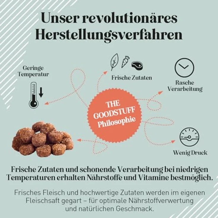 The Goodstuff Adult Lamm, Nährstoffreiches Hunde-Trockenfutter mit frischem Lamm und Amaranth, 12,5 kg – Bild 7