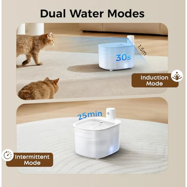 Nenozi Trinkbrunnen für Katze, Kabellos 2.6L mit Bewegungsmelder, Batteriebetrieben, Leise Wasserpumpe für Innenbereich – Bild 5