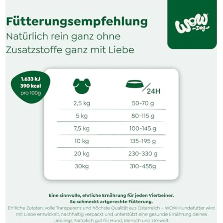 WOW Adult Rind - Trockenfutter für Hunde, Sparpaket 2 x 6 kg, Getreidefrei, Mono-Protein, mit Obst und Gemüse – Bild 6