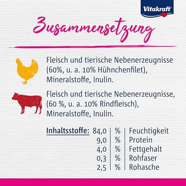 Vitakraft Poésie Délice, Country Selection, Nassfutter für Katzen mit Huhn und Rind im Gelée, 6x85g Packung – Bild 5