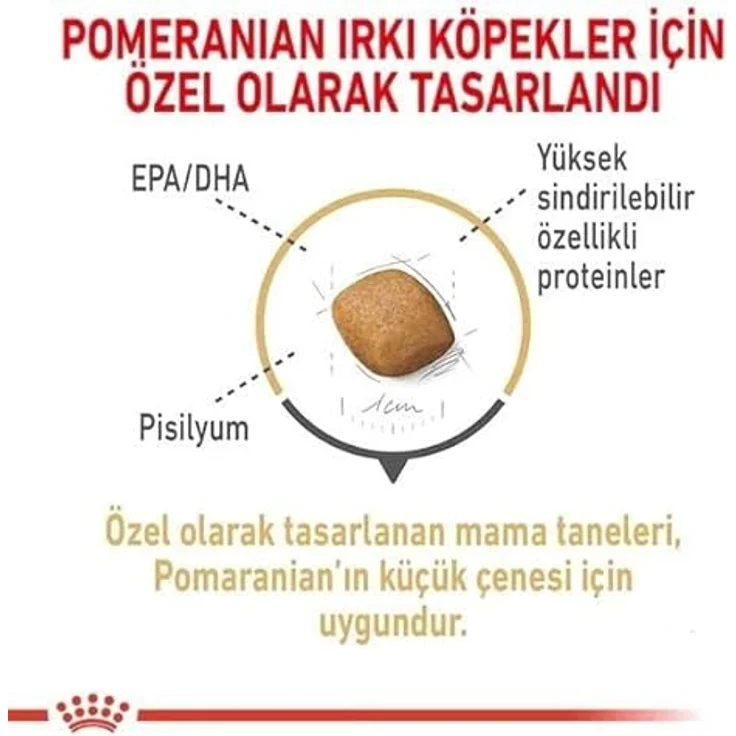 Royal Canin Pomeranian Adult, Trockenfutter für Zwergspitze ab 8 Monaten, 1,5 kg, optimale Verdauung & Zahnhygiene, angepasster Mineralstoffgehalt – Bild 5