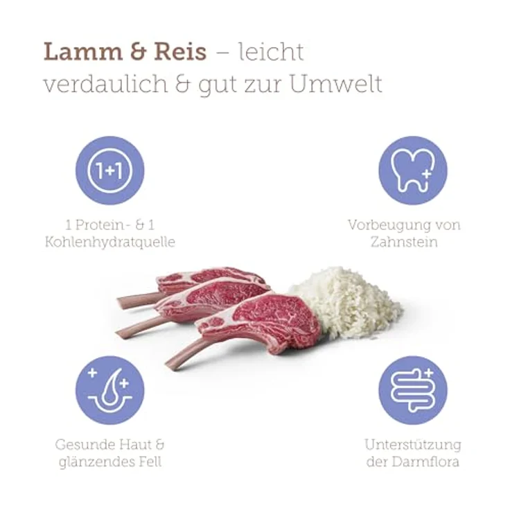 MERA Pure Sensitive Mini Lamm & Reis, Trockenfutter für kleine und sensible Hunde, glutenfrei, 4 kg – Bild 2