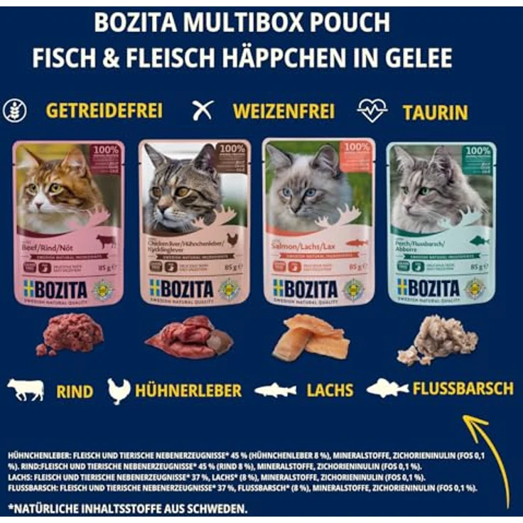 Bozita Nassfutter Häppchen in Gelee mit Fisch und Fleisch, 12x85g Portionsbeutel, getreide- und weizenfreies Katzenfutter für Adult-Katzen, 8,5% Protein & 4,5% Fettgehalt – Bild 4