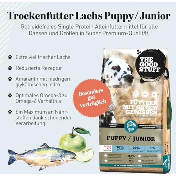 THE GOODSTUFF Lachs Puppy/Junior, 12,5 kg Getreidefreies Hunde Trockenfutter für Welpen & Junghunde, High Protein, Super-Premium Qualität – Bild 3