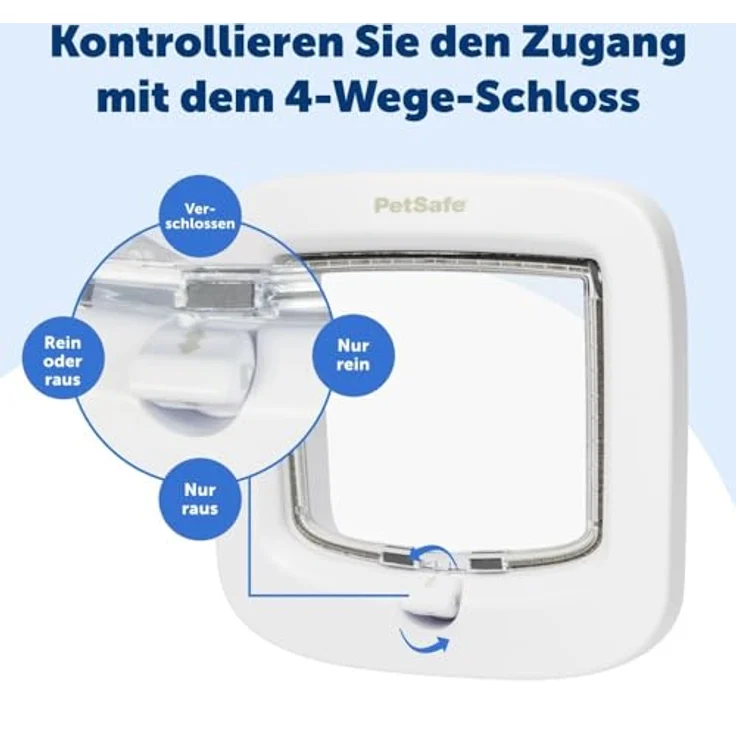 PetSafe Staywell® Luxus manuelle Katzenklappe, 4 Verschlussoptionen, energieeffizient, weiß – Bild 4