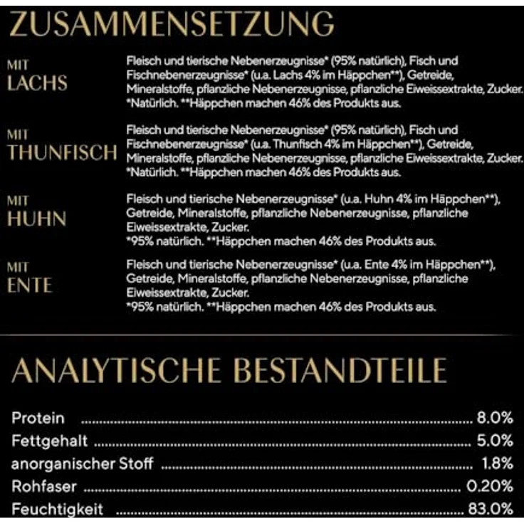 Sheba Nassfutter Multipack Mega-Pack Sauce Collection, MSC-zertifiziert, 32 x 85g, für ausgewachsene Katzen, ohne künstliche Farb- oder Konservierungsstoffe – Bild 5