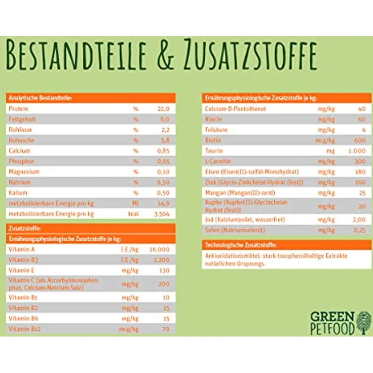Green Petfood Red Lentil, Veganes Hunde-Trockenfutter mit roter Linse, 900 g – Bild 7