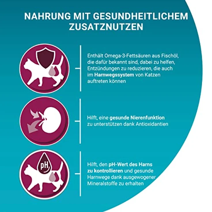 Purina ONE BIFENSIS Urinary Health, Trockenfutter für Katzen zur Unterstützung der Harnwege und des Darmmikrobioms, 750 g – Bild 3