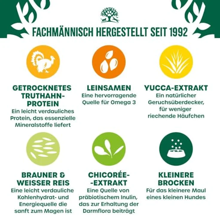 James Wellbeloved Trockenfutter für Hunde, 1,5kg, kleine Hunderassen, mit Truthahn & Reis, hypoallergen, natürliche Inhaltsstoffe, gesunde Verdauung – Bild 3
