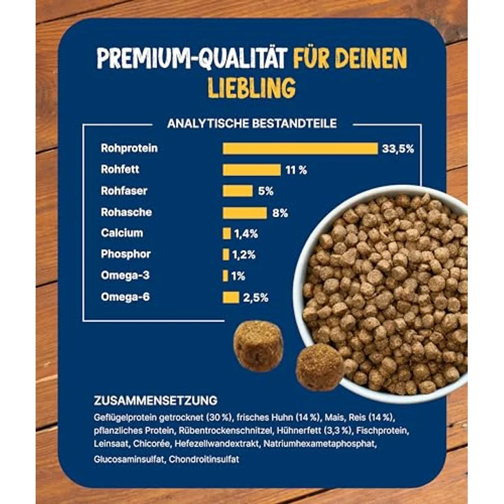NutriQM® Nutriness Katzenfutter trocken Senior Huhn 800 g – Für Katzen ab 8 Jahren – Glutenfrei, Zuckerfrei, mit Leinsamen & Chicorée – Tierwohl-zertifiziert – Made in Germany – Bild 3
