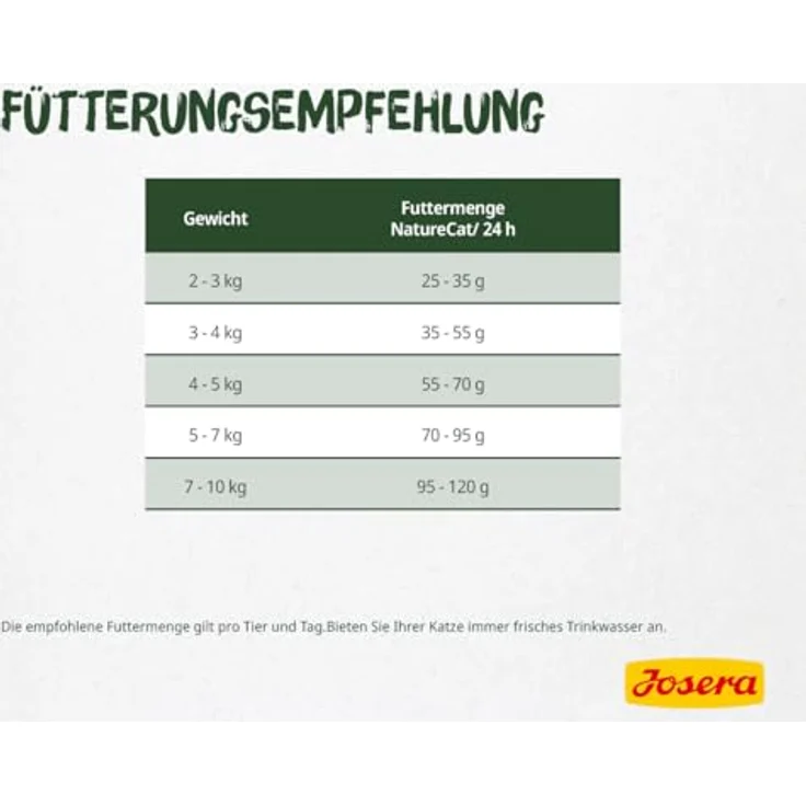 JOSERA NatureCat Adult Trockenfutter, getreidefrei, mit Lachs & Geflügel, 10 kg, Premium Katzenfutter mit Kräutern & Früchten – Bild 3