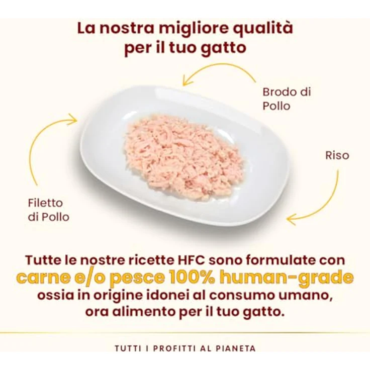almo nature HFC Natural Nassfutter für Katzen mit Huhn, Human-Grade, Gluten-Free, Monoprotein, 55g, 6er Pack – Bild 5
