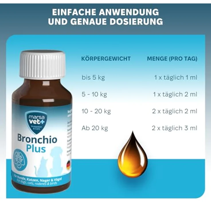 marsavet+ Marsavet Bronchio Plus – Flüssiges Ergänzungsfuttermittel mit pflanzlichen Inhaltsstoffen zur Unterstützung der Atemwegsfunktion für Hunde, Katzen, Nager und Vögel | 100 ml – Bild 3