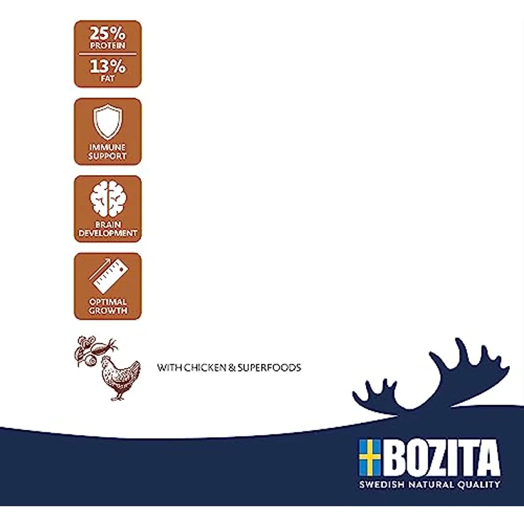 Bozita Hundefutter Original Puppy & Junior Huhn – 3 kg weizenfreies Trockenfutter für Welpen und Junghunde bis zum Zahnwechsel, mit hochwertigem Hühnchenanteil für gesundes Wachstum – Bild 3