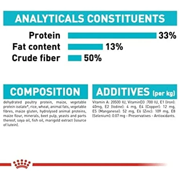 Royal Canin Urinary Care, Katzenfutter zur Unterstützung der Harnwegsgesundheit, 2 kg – Bild 6