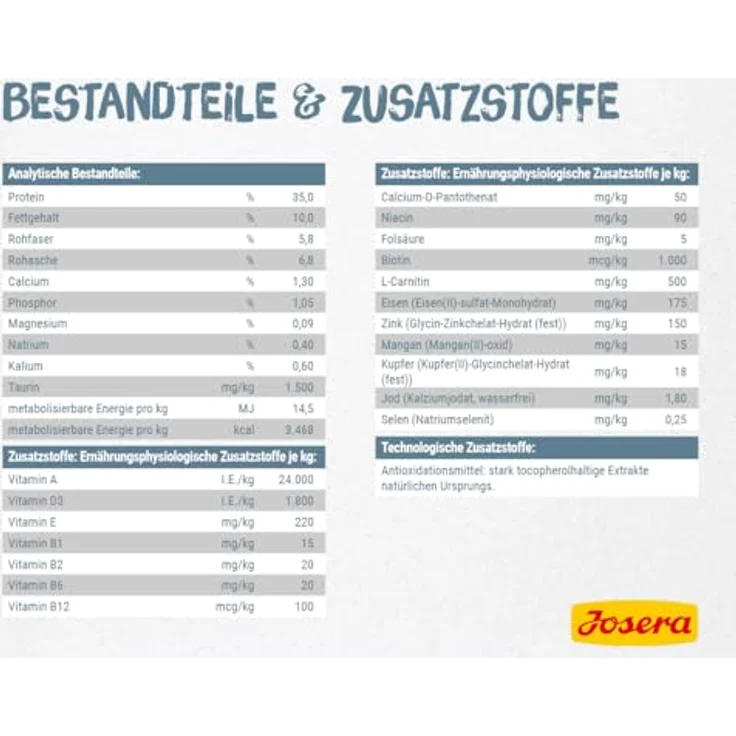 JOSERA Léger, Premium Trockenfutter für sterilisierten und übergewichtigen Katzen, 10 kg, Geflügel, wenig Fett, viel Protein, weizenfrei, made in Germany, 1er Pack – Bild 4