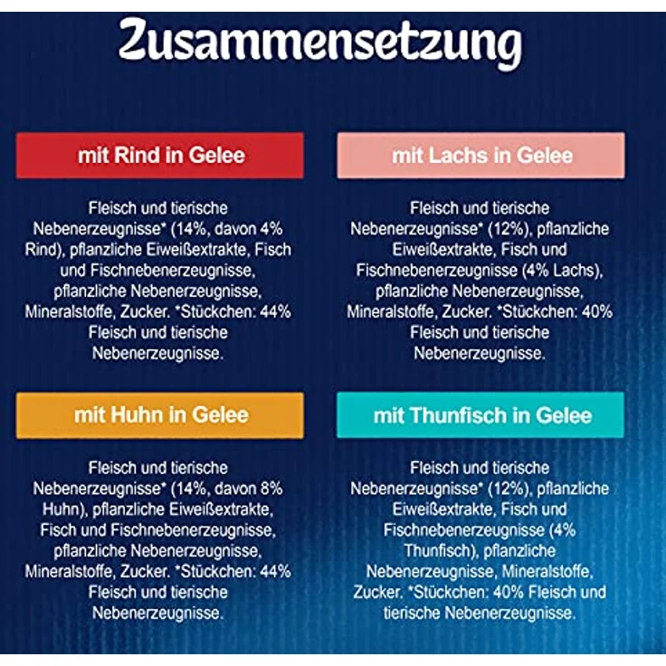FELIX So gut wie es aussieht Senior Katzenfutter nass in Gelee, Sorten-Mix, 120er Pack (120 x 85g), Rind, Lachs, Huhn, Thunfisch, 100% komplett & ausgewogen – Bild 5