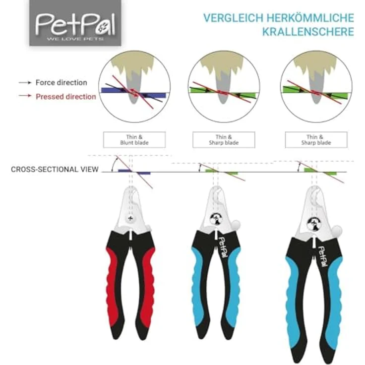 PetPäl Profi Krallenschere für Hunde & Katzen, scharfe Edelstahlklingen mit Sicherheits-Abstandhalter, ergonomisch und rutschfeste Griffe, Größe S & L – Bild 4