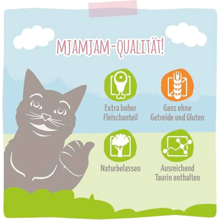 MjAMjAM Premium Nassfutter für Katzen, köstliche Garnelen an saftigem Hühnchen, getreidefrei, 6er Pack (6 x 200 g) mit extra viel Fleisch – Bild 4