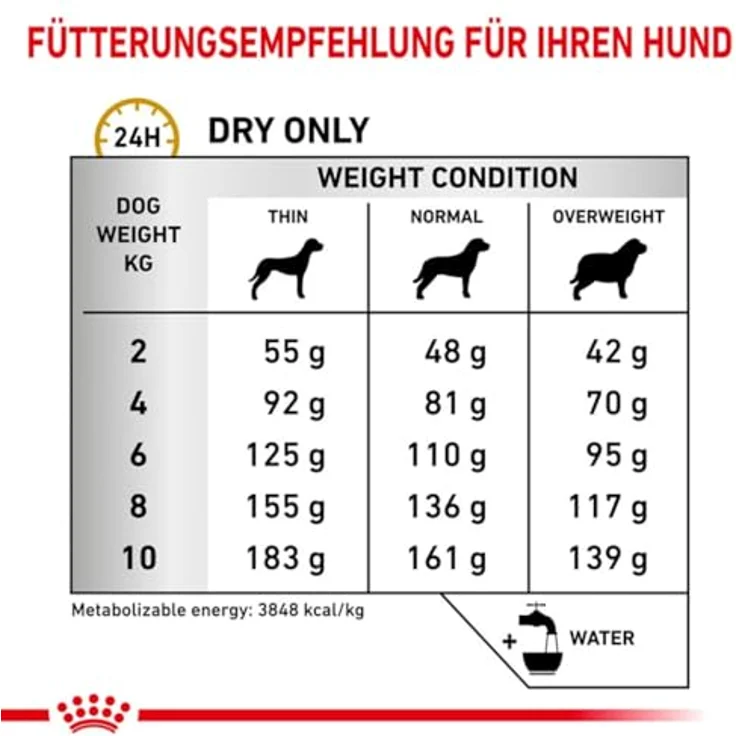 Royal Canin Veterinary Urinary S/O Small Dogs, 4 kg Diät-Alleinfuttermittel zur Auflösung von Struvitsteinen und Harnverdünnung für erwachsene kleine Hunde – Bild 5