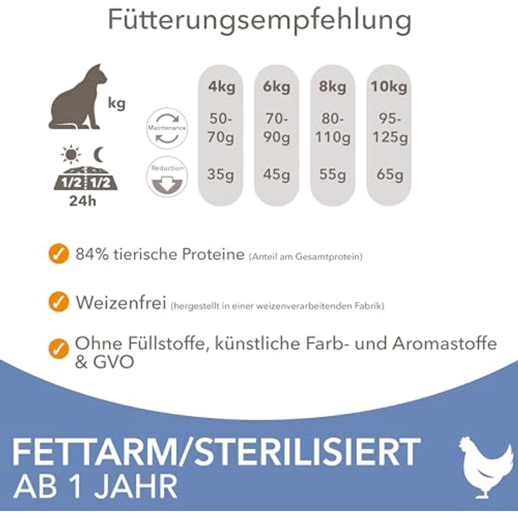 IAMS Sterilised Katzenfutter trocken mit Huhn, 3 kg - Trockenfutter für sterilisierte Katzen ab 1 Jahr, fettreduziert, weizenfrei, mit Omega-3- und Omega-6-Fettsäuren für gesundes Fell und starke Immunabwehr – Bild 5