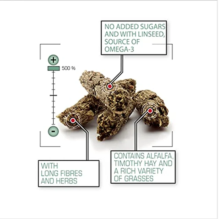 Versele-Laga Complete Chinchilla & Degu, Extrudiertes Alleinfutter mit langen Fasern und Omega 3, 1,75kg – Bild 4